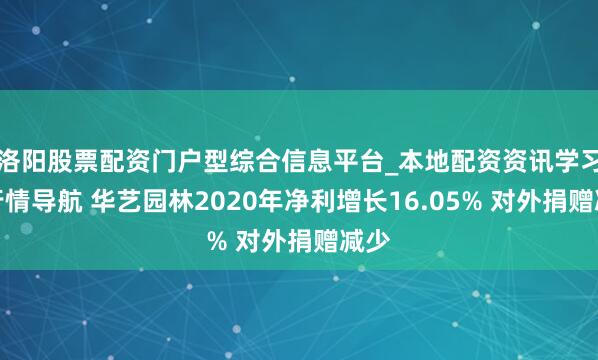 洛阳股票配资门户型综合信息平台_本地配资资讯学习与行情导航 华艺园林2020年净利增长16.05% 对外捐赠减少
