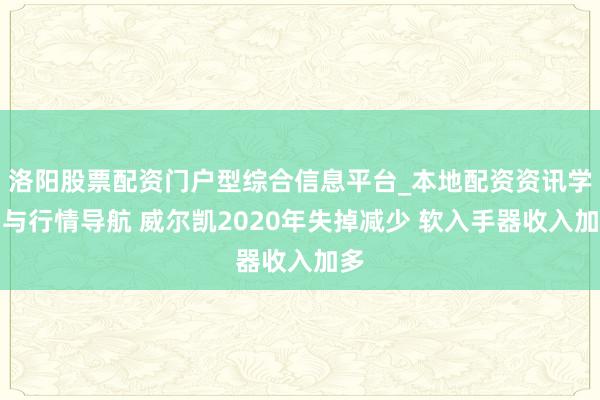洛阳股票配资门户型综合信息平台_本地配资资讯学习与行情导航 威尔凯2020年失掉减少 软入手器收入加多